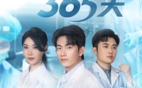 《神医签到365天（79集）》免费高清短剧完整观看