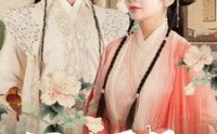 《倾世医妃不好惹（100集）》古装短剧全集盛宴