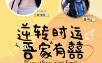 《逆转时运吾家有囍（83集）》经典短剧全集回顾重温