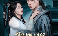 《摄政王想立夫纲，可是医妃太狂（84集）》独家短剧高清在线