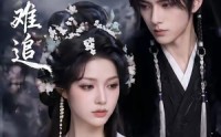 《弃妃难追（64集）》超长短剧免费全集在线观