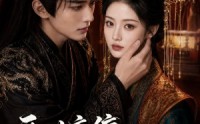 《两世痴缠：王爷追妻路（50集）》热门短剧免费在线品鉴