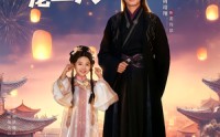 《听懂毛绒绒后摄政王爹爹宠上天（83集）》热门短剧完整免费观看