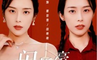 《闪婚豪门，大佬竟是我自己（58集）》豪门短剧全集畅看