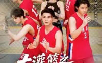《大灌篮之重回巅峰（80集）》短剧全集免费畅享观看