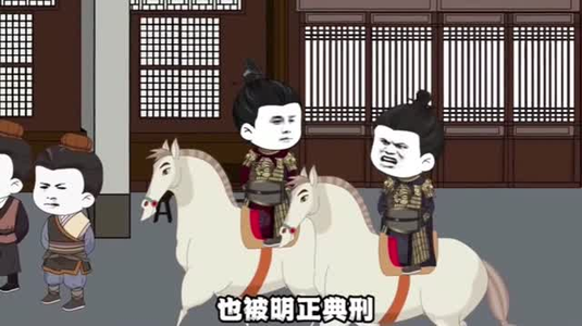 大明皇帝巧遇骗局（77集）短剧演员排行榜